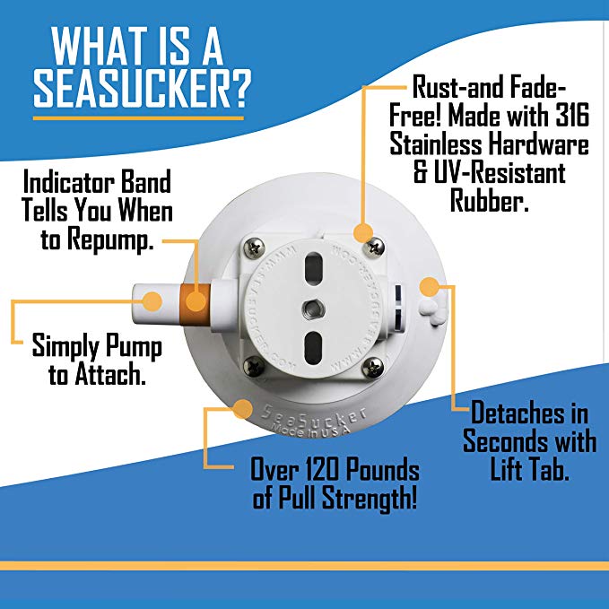 2 (Two) 4.5” SeaSucker Vacuum Mounts