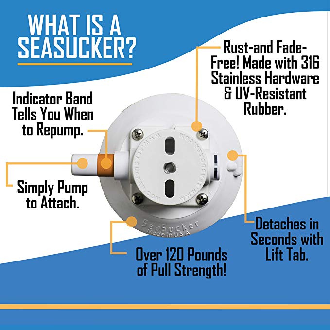 2 (Two) 4.5” SeaSucker Vacuum Mounts - Docktail Bar